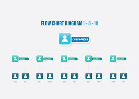 Corporate organization chart with business people icons. Vector illustration, flow chart for businessのイラスト素材