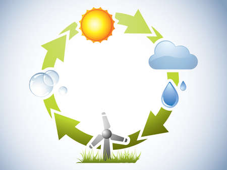 Water cycle in natureのイラスト素材