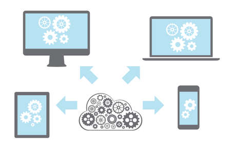 Cloud computing Network Connected all Devices