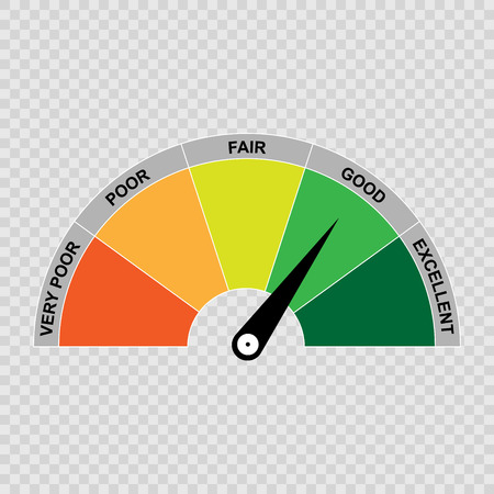 Credit score gauge, poor and good rating. Vector illustration.のイラスト素材