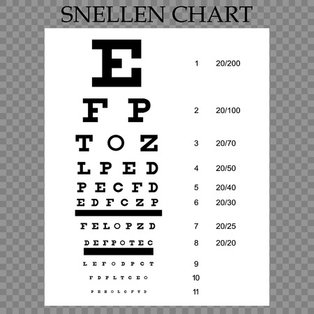 vector eye test chart. Visual acuityのイラスト素材