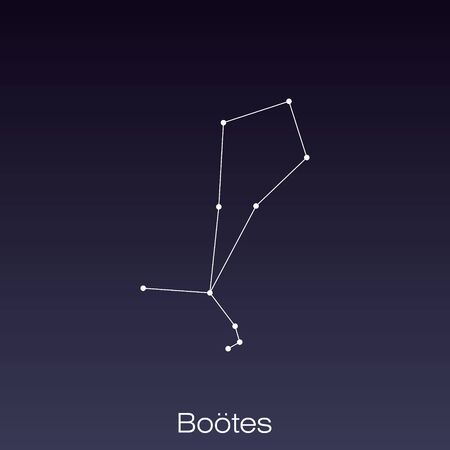 Bootes constellation as it can be seen by the naked eye.のイラスト素材