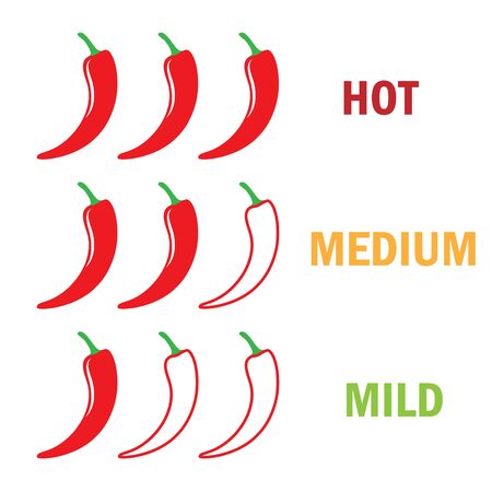 Spicy red hot chili pepper level strength scaleのイラスト素材
