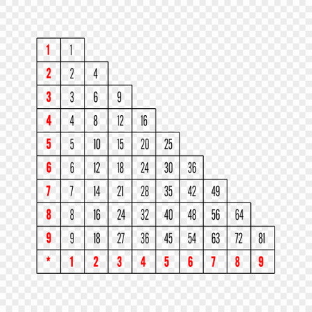 Unique triangular multiplication table featuring red numbers on a transparent grid, ideal for visual learnersのイラスト素材