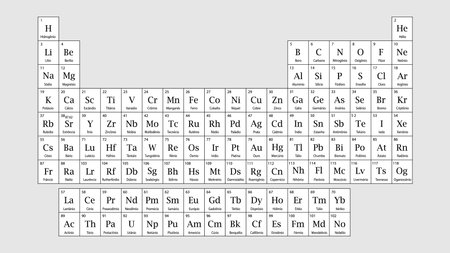 Black and white periodic table with element names, symbols, and atomic numbers in Portuguese for educational useのイラスト素材