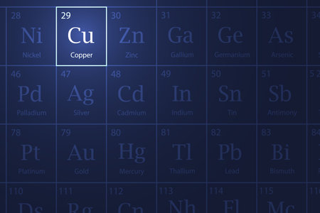 Copper highlighted element in periodic table with glowing effectのイラスト素材