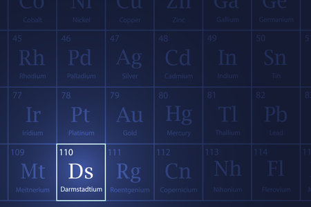 Darmstadtium highlighted element in periodic table with glowing effectのイラスト素材