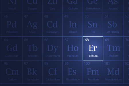Erbium highlighted element in periodic table with glowing effectのイラスト素材