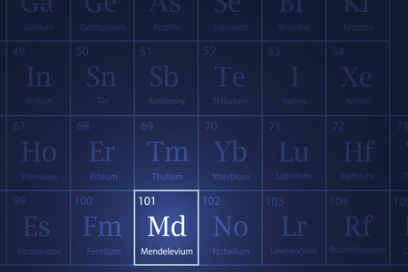 Mendelevium highlighted element in periodic table with glowing effectのイラスト素材