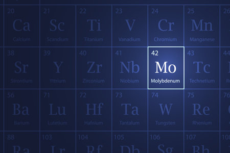 Molybdenum highlighted element in periodic table with glowing effectのイラスト素材