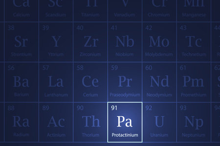 Protactinium highlighted element in periodic table with glowing effectのイラスト素材