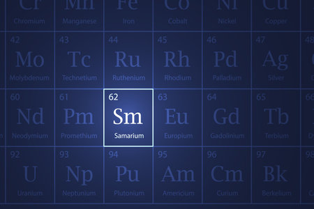 Samarium highlighted element in periodic table with glowing effect