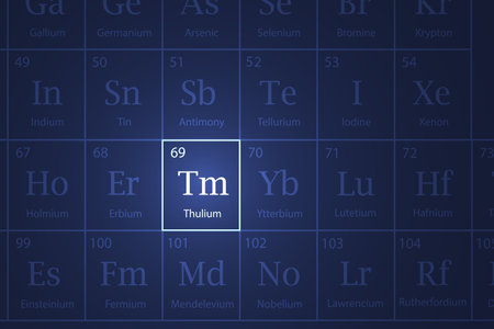 Thulium highlighted element in periodic table with glowing effectのイラスト素材