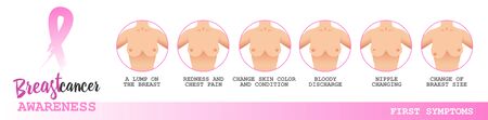 Breast cancer awareness vector poster. Self examination instructionのイラスト素材