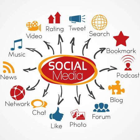 Illustration Vector Graphic Social Media for the creative use in graphic designのイラスト素材