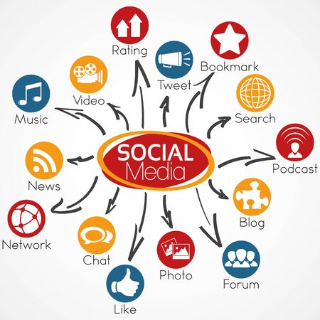 Illustration Vector Graphic Social Media for the creative use in graphic designのイラスト素材