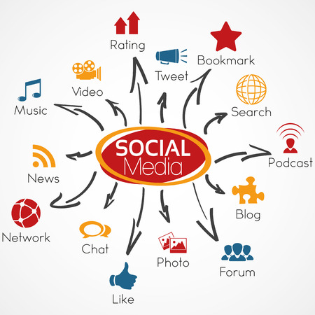 Illustration Vector Graphic Social Media for the creative use in graphic designのイラスト素材