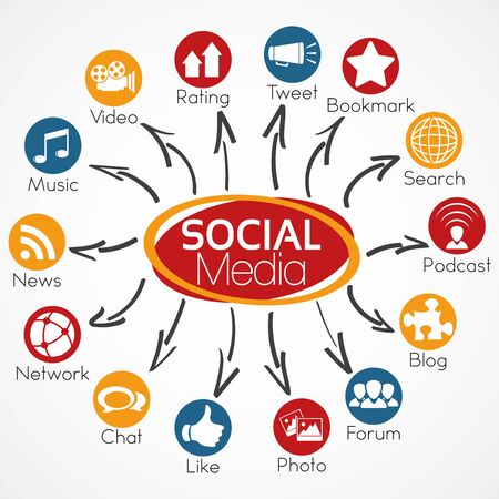Illustration Vector Graphic Social Media for the creative use in graphic designのイラスト素材