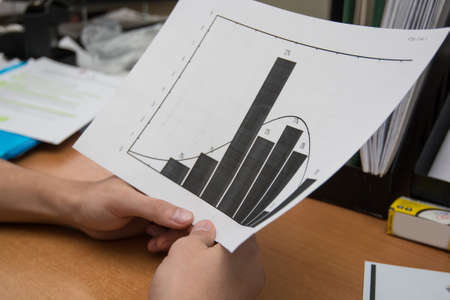 Business analysis - table, sheet, graphs, business report, diagrams and analyst's hands, top view