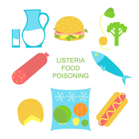 Listeria contaminated food icons. Stock vector illustration of products that may cause listeriosis. Medicine and biology collectionのイラスト素材