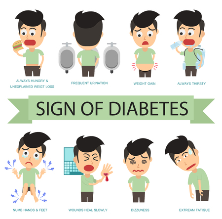 Man symptoms of Diabetes infographic or sign of diabetes on white background.のイラスト素材