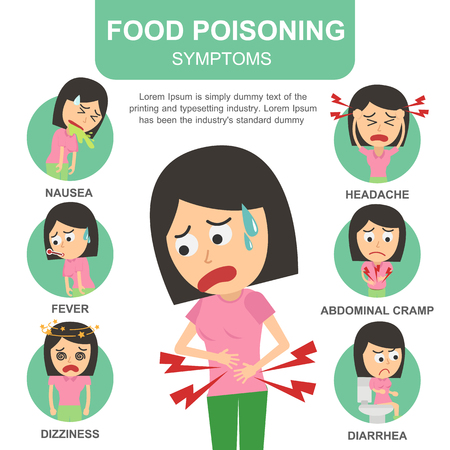 Woman food poisoning symptoms, medical concept flat illustrator on white background.のイラスト素材