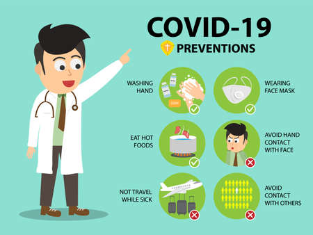Coronavirus COVID-19 preventions infographic. Doctor standing point finger to preventions methods infographics.のイラスト素材