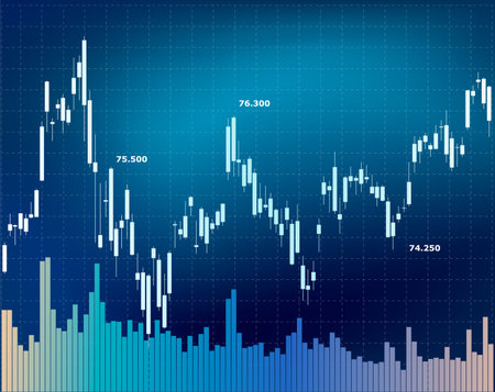 Abstract financial candle chart. Forex trading. vector illustrationのイラスト素材
