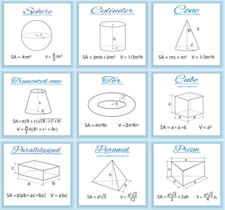 Cube. Image of volumetric geometrical figure with examples of such objects form. Vector illustrationのイラスト素材