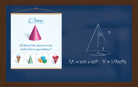 Cone. Visual material of a geometric figure and formulas for calculating its surface area and volume drawn in chalk on chalkboardのイラスト素材