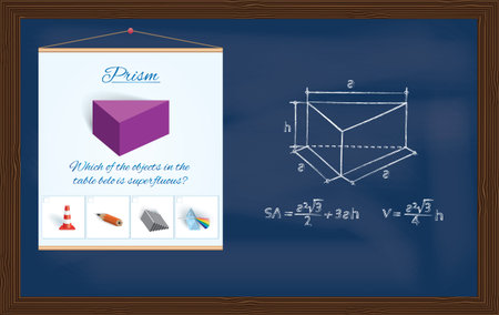 Prism. Sketch of a geometric figure and formulas for calculating its surface area and volume drawn...