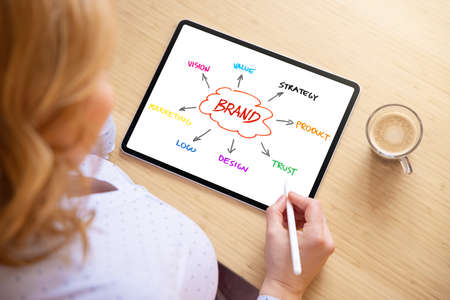 Woman drawing on tablet computer, concept of branding, brand strategy and marketingの写真素材