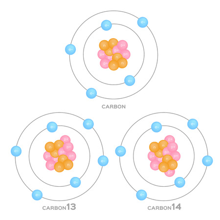 isotope of carbon . 3 steps of carbon . vectorのイラスト素材