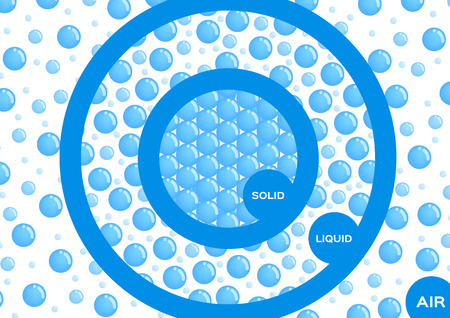 states of water . ice , liquid and gas vectorのイラスト素材