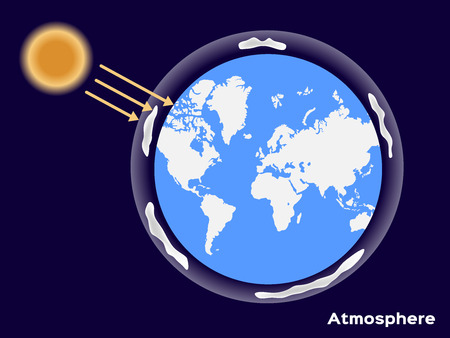 Earth atmosphere and uv from the sunのイラスト素材