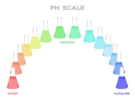 Arrayのイラスト素材
