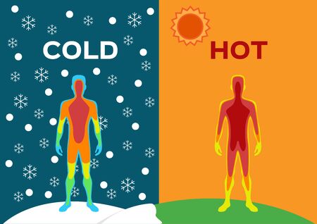 Body temperature vector / warm coldのイラスト素材