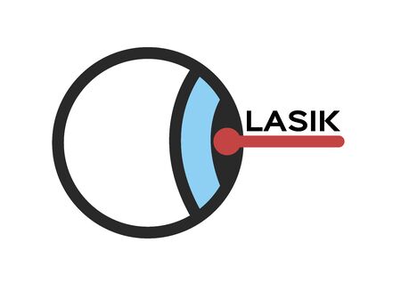 eye lasik icon,  vectorのイラスト素材
