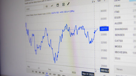 Stock market data on monitor. Business financial data on monitor. Stock market data on monitor screen. Business financial graph on monitor. Stock market data on monitor.の写真素材