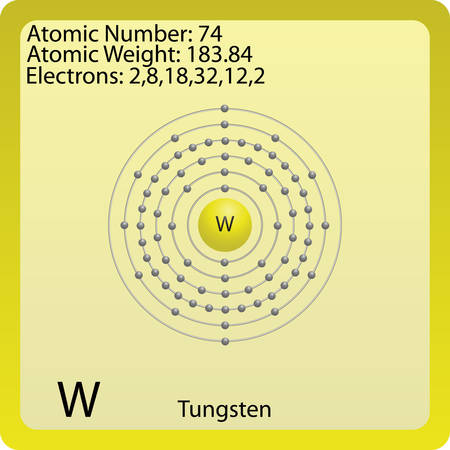Tungsten Atomのイラスト素材