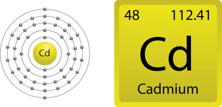 Cadmium Shellのイラスト素材