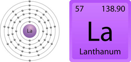 Lanthanum Shellのイラスト素材