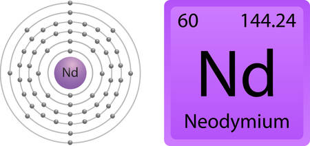 Neodymium Shellのイラスト素材