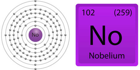 Nobelium Shellのイラスト素材
