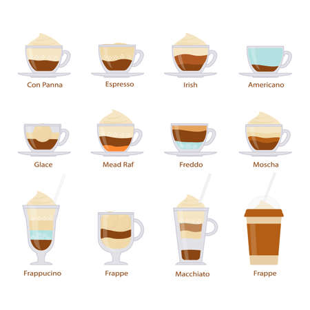 Different kinds of coffee drinks . Vector cartoon illustration.のイラスト素材