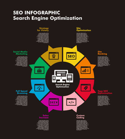 SEO infographicのイラスト素材