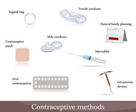 Contraceptionのイラスト素材