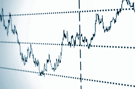 financial graph or stock chart on screen of a display