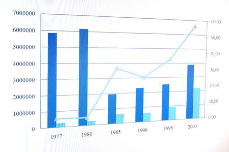 business data and chart showing financial successの写真素材