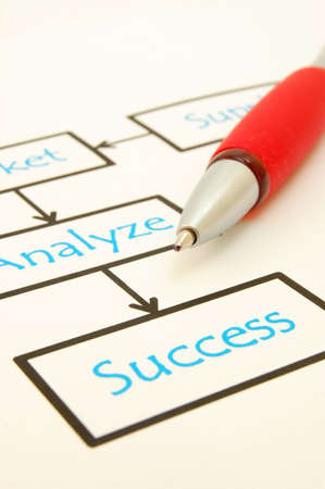 market analyze chart and pen showing business concept                                     の写真素材